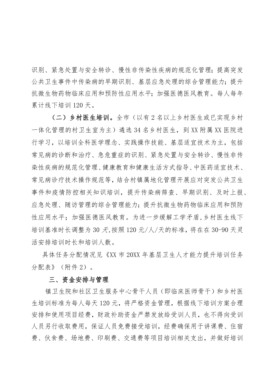 XX市2022年基层卫生人才能力提升培训项目实施方案.docx_第2页