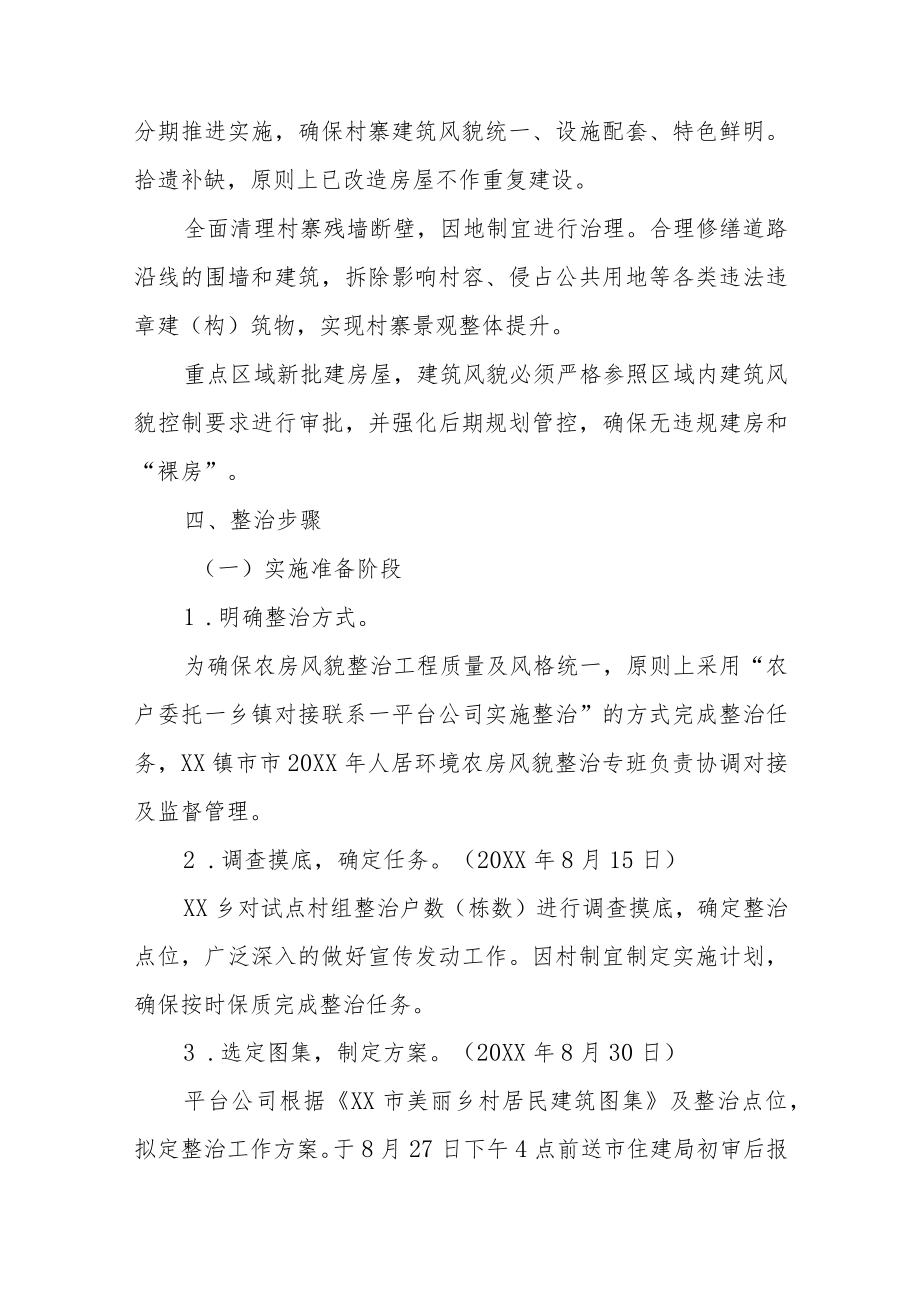XX镇市市2021年人居环境农房风貌整治工作实施方案.docx_第2页