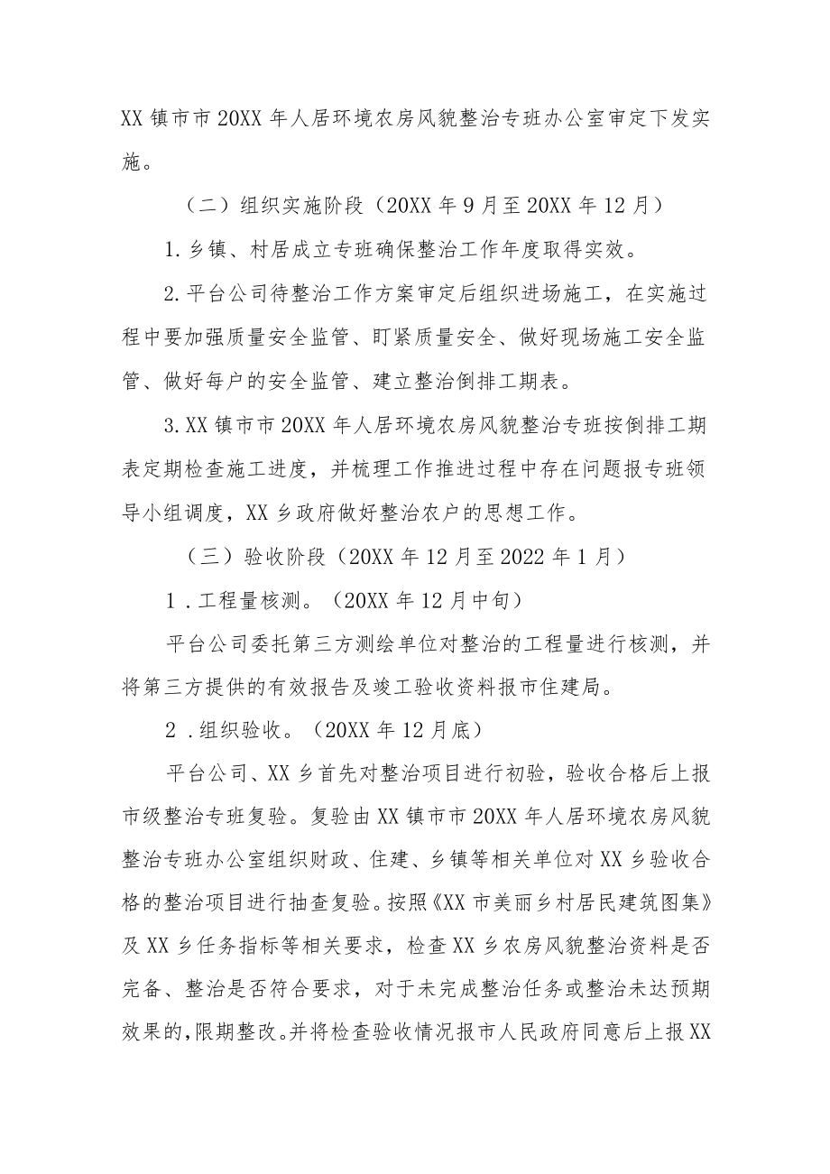XX镇市市2021年人居环境农房风貌整治工作实施方案.docx_第3页