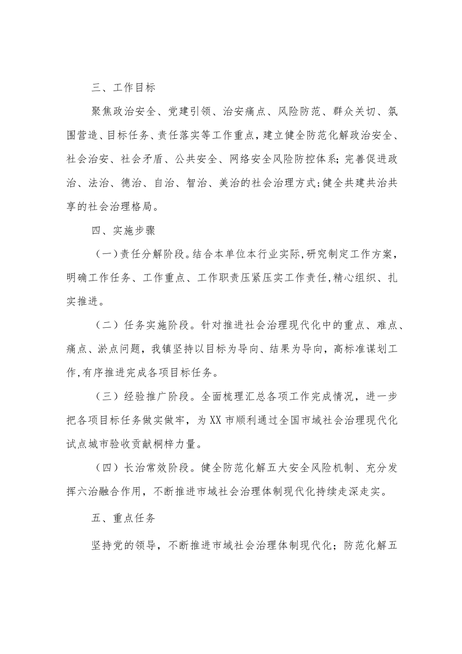 XX镇加强市域社会治理现代化实施方案.docx_第2页
