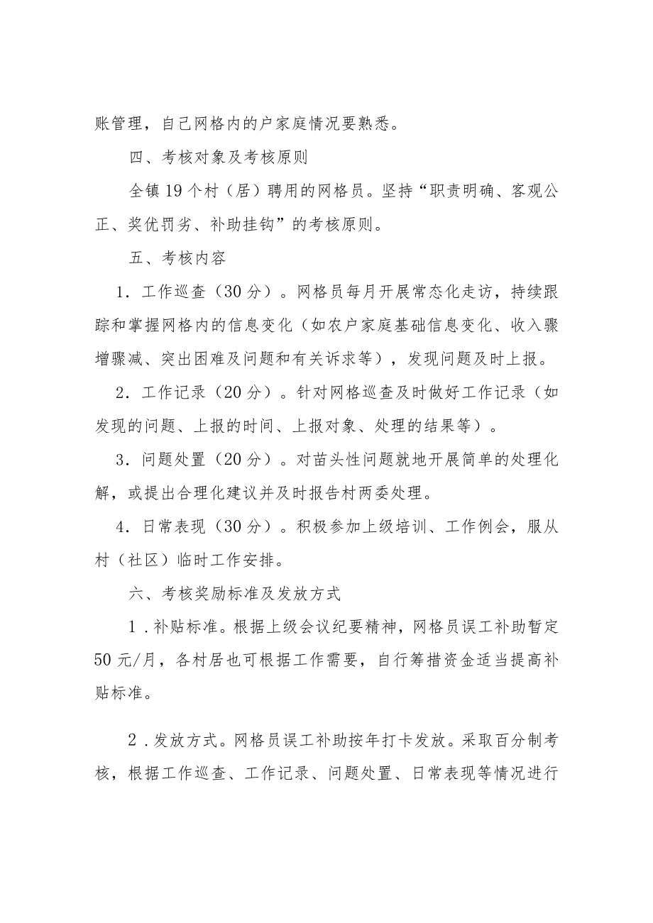 XX镇防返贫监测网格员网格工作绩效考核办法（试行）.docx_第3页