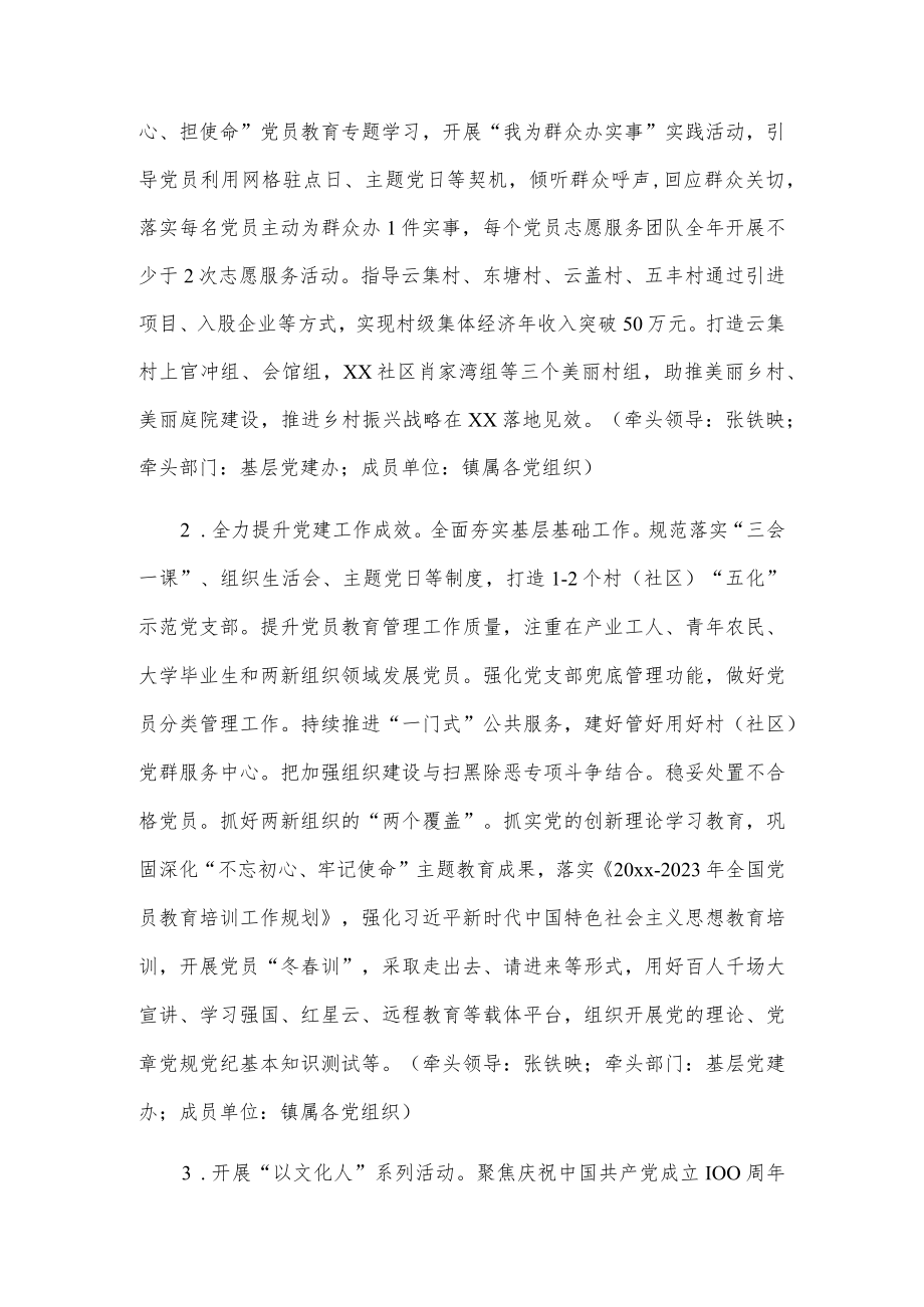 xx镇20xx年基层社会治理创新精准实施“十项举措”深入推进“十七大项目”工作方案.docx_第3页