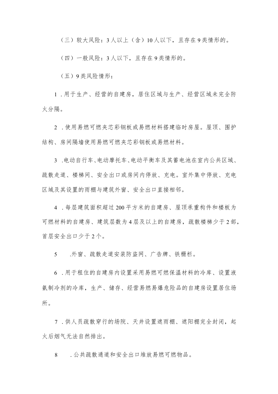 xx街道生产经营租住村（居）民房自建房重大火灾风险综合治理工作方案.docx_第3页