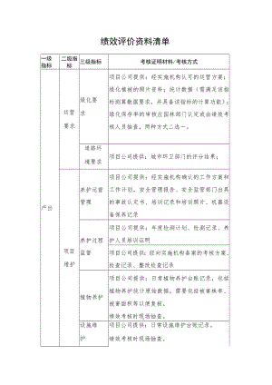 2022《河湖生态廊道建设绩效评价资料清单》.docx