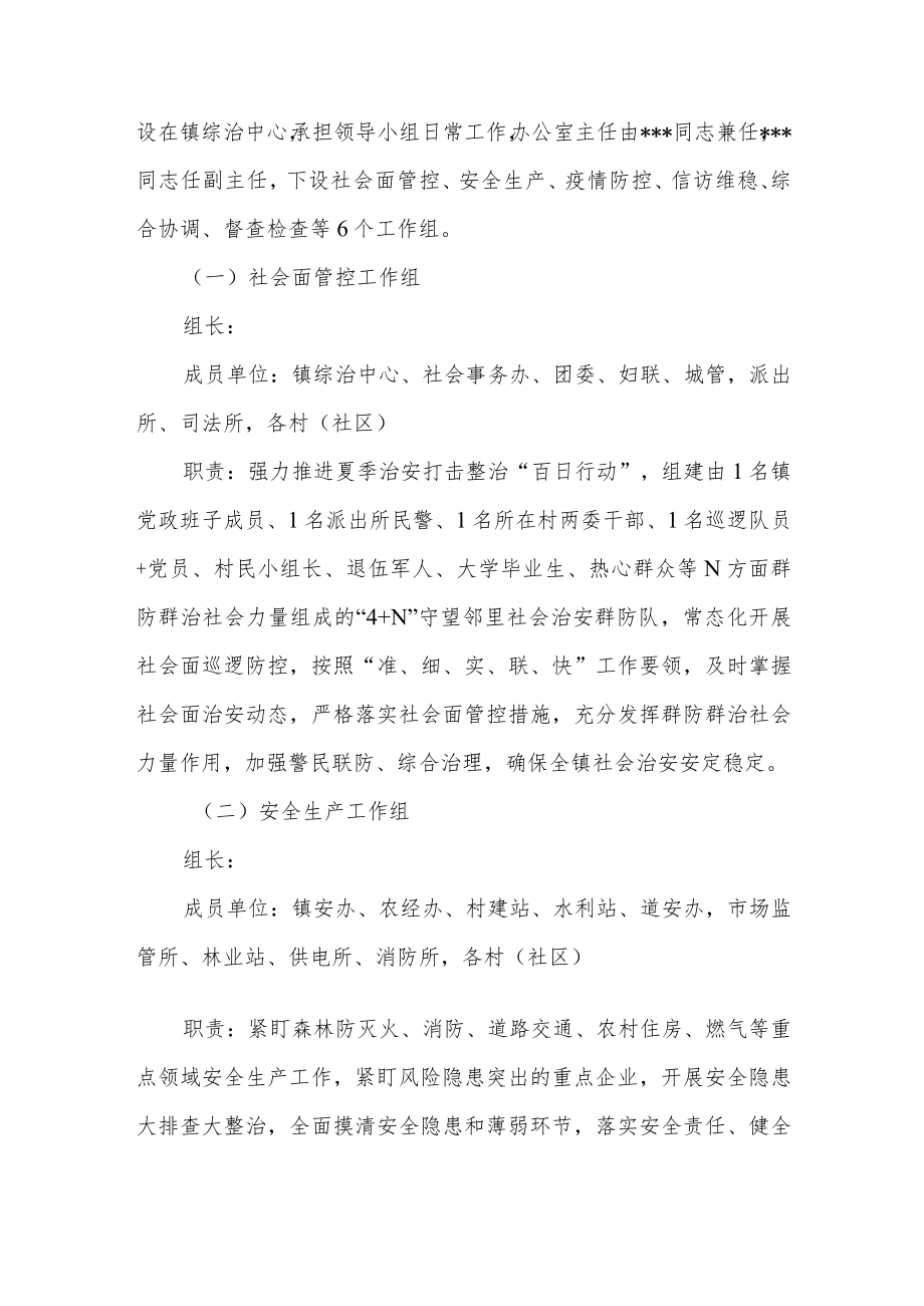 乡镇“合力筑平安护航党的二十大”专项攻坚行动工作方案.docx_第2页
