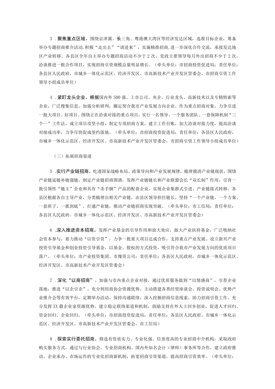 20xxxx市招商引资工作方案.docx_第2页