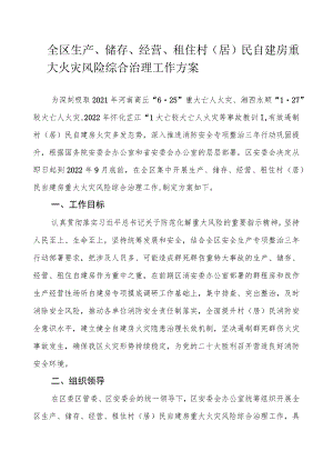 全区生产、储存、经营、租住村（居）民自建房重大火灾风险综合治理工作方案.docx