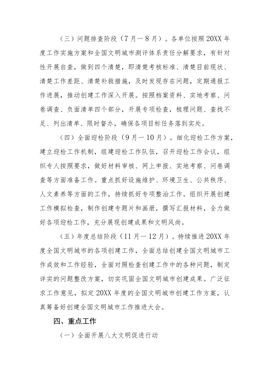 创建全国文明城市工作实施方案.docx_第3页