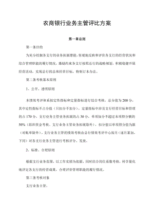 农商银行业务主管评比方案.docx