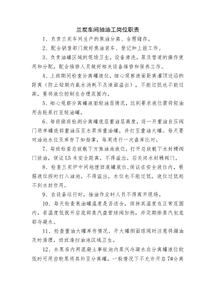 兰炭车间抽油工岗位职责.docx