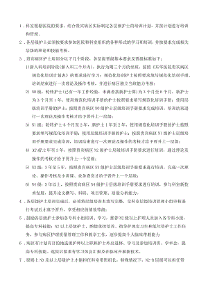 贵宾病区护士核心能力培训制度.docx