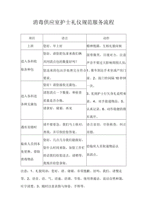 妇产医院消毒供应室护士礼仪规范服务流程.docx