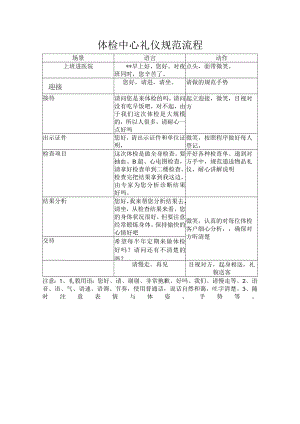 妇产医院体检中心礼仪规范流程.docx