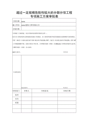 超过一定规模危险性较大的分部分项工程专项施工方案审批表.docx
