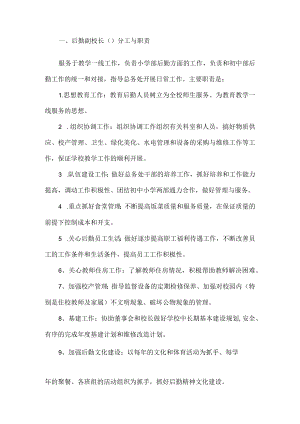 学校后勤部各岗位职责.docx