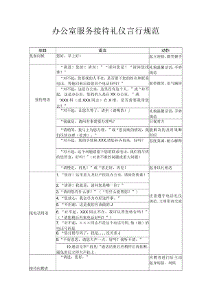 妇产医院办公室服务接待礼仪.docx