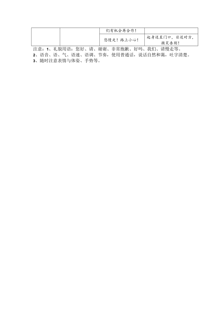 妇产医院企划部商务礼仪流程.docx_第2页