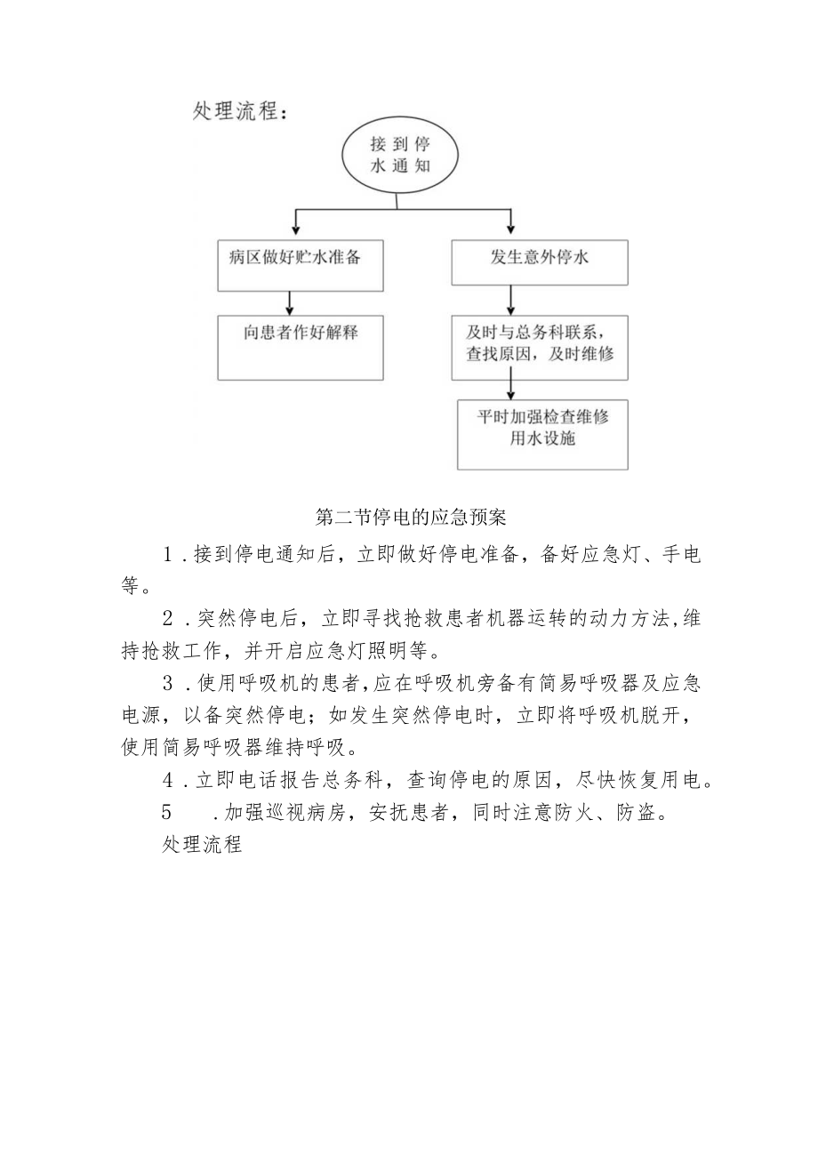 病区风险应急管理预案汇编2022版.docx_第2页