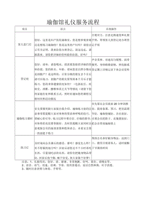 妇产医院瑜伽馆礼仪服务流程.docx
