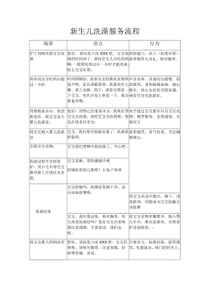 妇产医院新生儿洗澡服务流程.docx