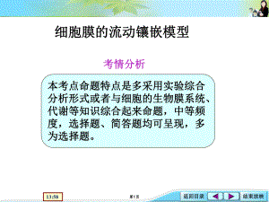 1-2-02基础考点强化类细胞膜的流动镶嵌模型.ppt