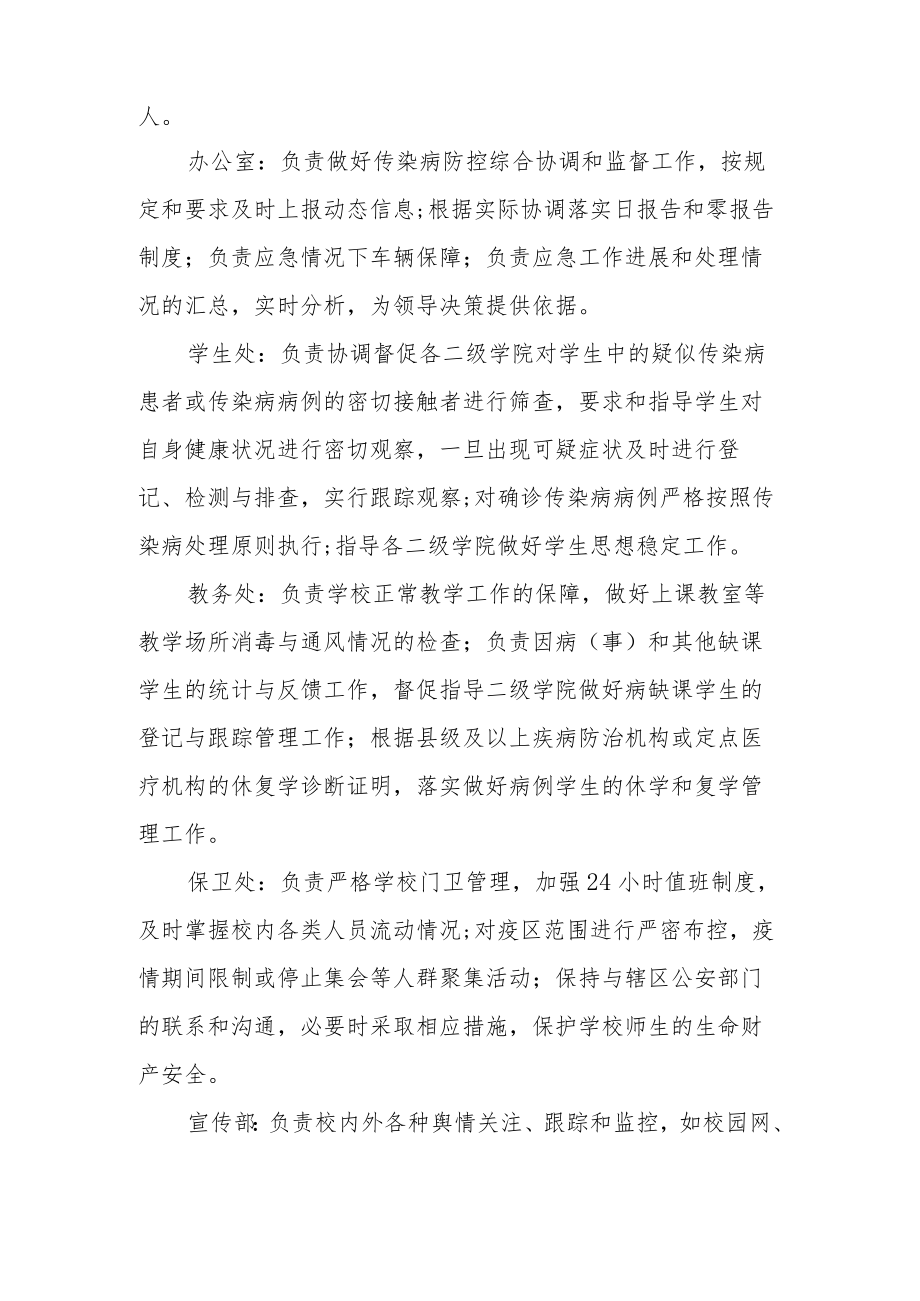 会议疫情防控方案和应急预案六篇.docx_第2页