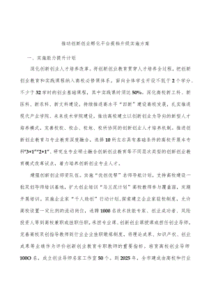 推动创新创业孵化平台提档升级实施方案.docx