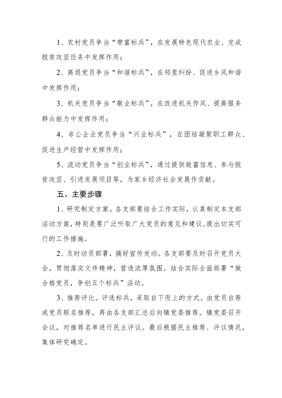开展“做合格党员争创五个标兵”活动的实施方案.docx_第2页