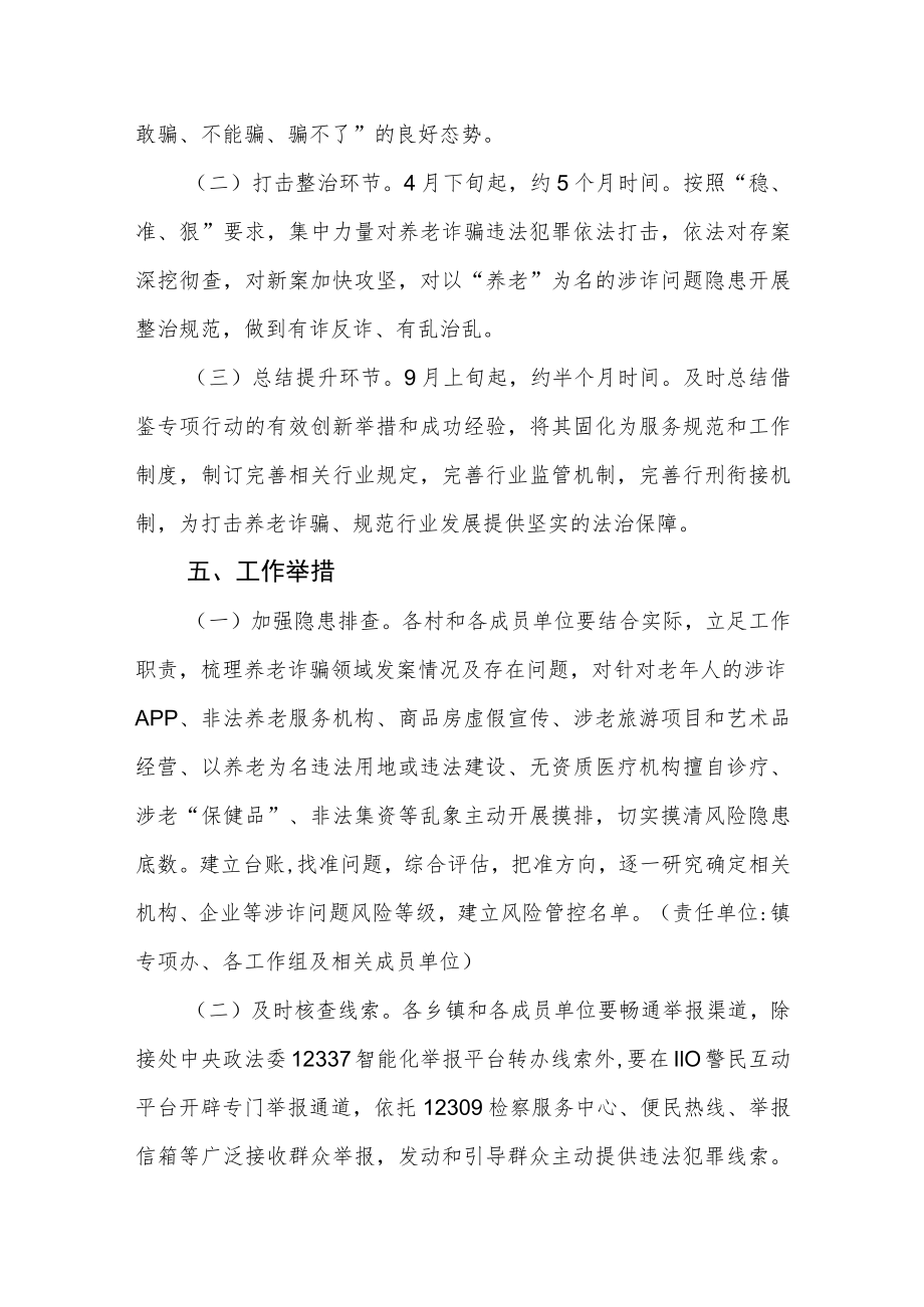 打击整治养老诈骗专项行动实施方案.docx_第3页