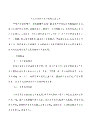 建立房屋征收推动机制实施方案.docx