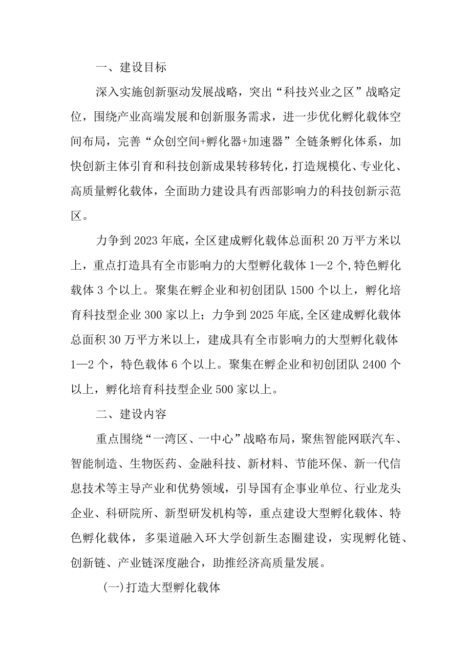 新时代高质量孵化载体建设实施方案（—2025）.docx_第2页