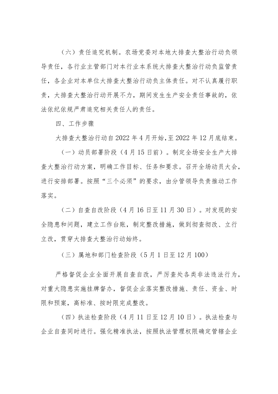 XX农场安全生产大排查大整治行动方案.docx_第3页