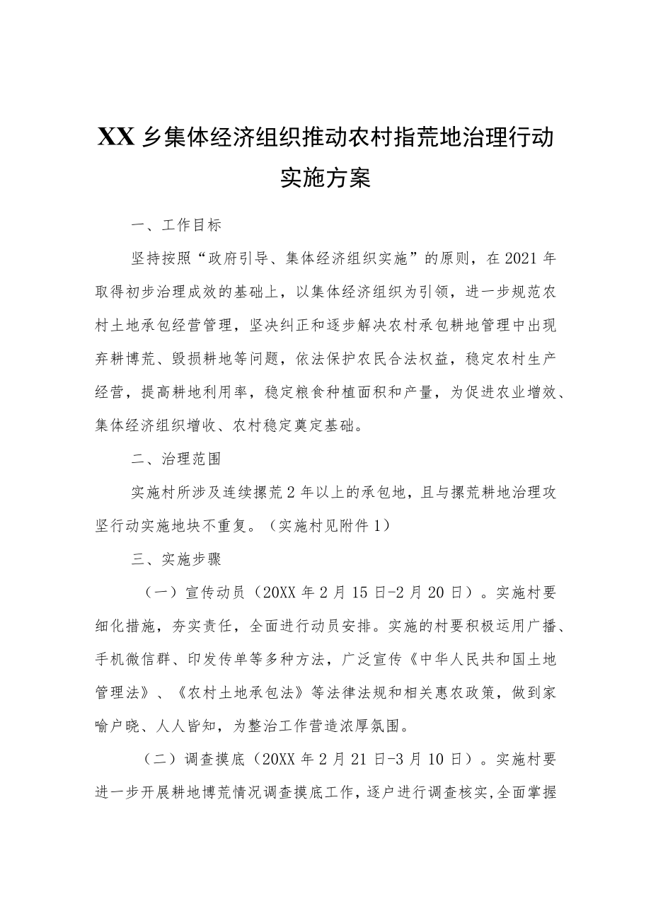 XX乡集体经济组织推动农村撂荒地治理行动实施方案.docx_第1页