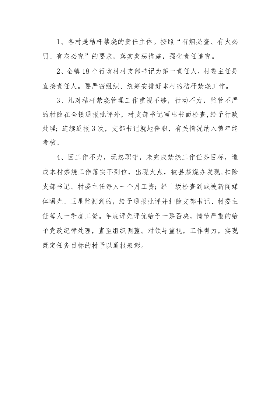 秋季秸秆禁烧及综合利用工作的实施方案.docx_第3页