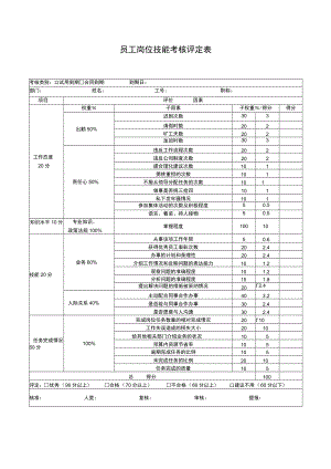 员工岗位技能考核评定表.docx
