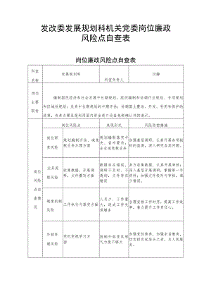 发改委发展规划科机关党委岗位廉政风险点自查表.docx