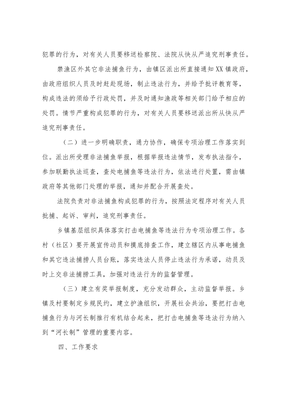 关于实施禁渔和开展电捕鱼等违法行为专项治理工作的实施方案.docx_第3页