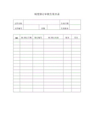 制度修订审批生效目录.docx