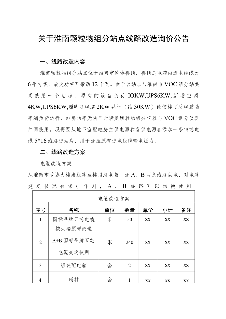 关于淮南颗粒物组分站点线路改造情况的汇报.docx_第1页