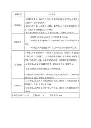 医院应急事件事故应急处置卡（火灾、触电、车辆伤害.docx