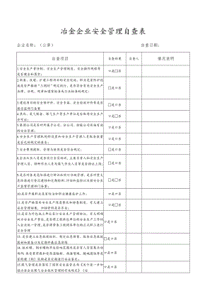 冶金企业安全管理自查表.docx