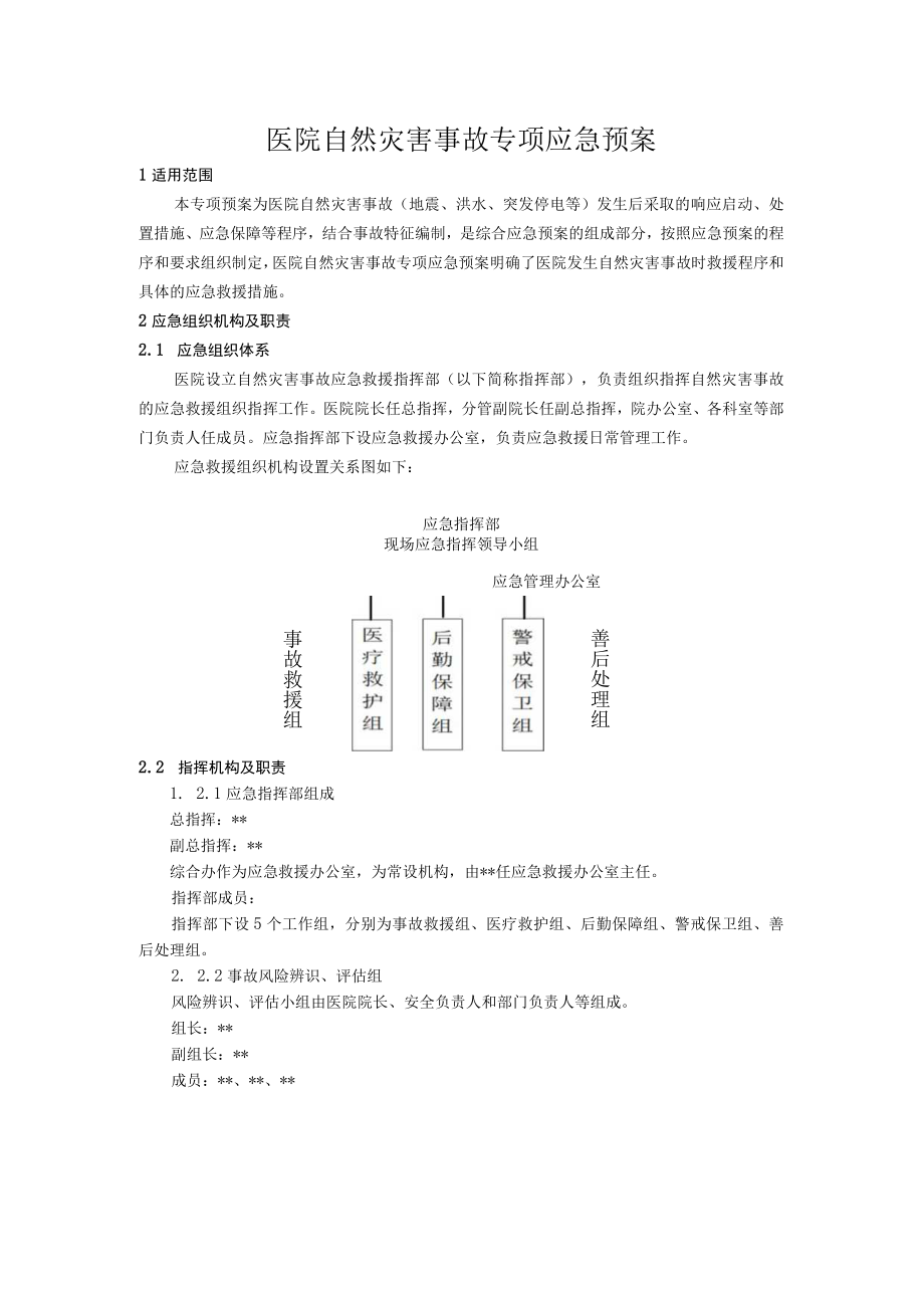 医院自然灾害事故专项应急预案.docx_第1页