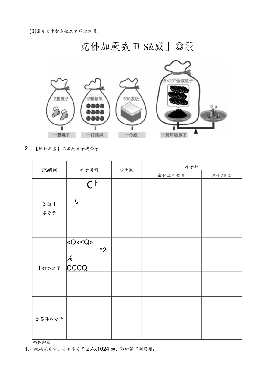 原子量,分子量與莫耳.docx_第2页