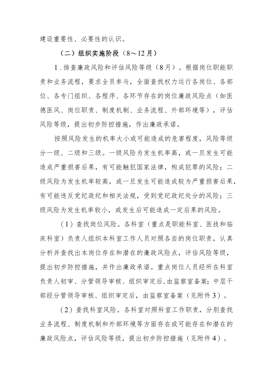 医院关于《廉政风险防控机制建设实施方案》的通知.docx_第3页