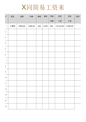卡通简约薪酬工资表单.docx