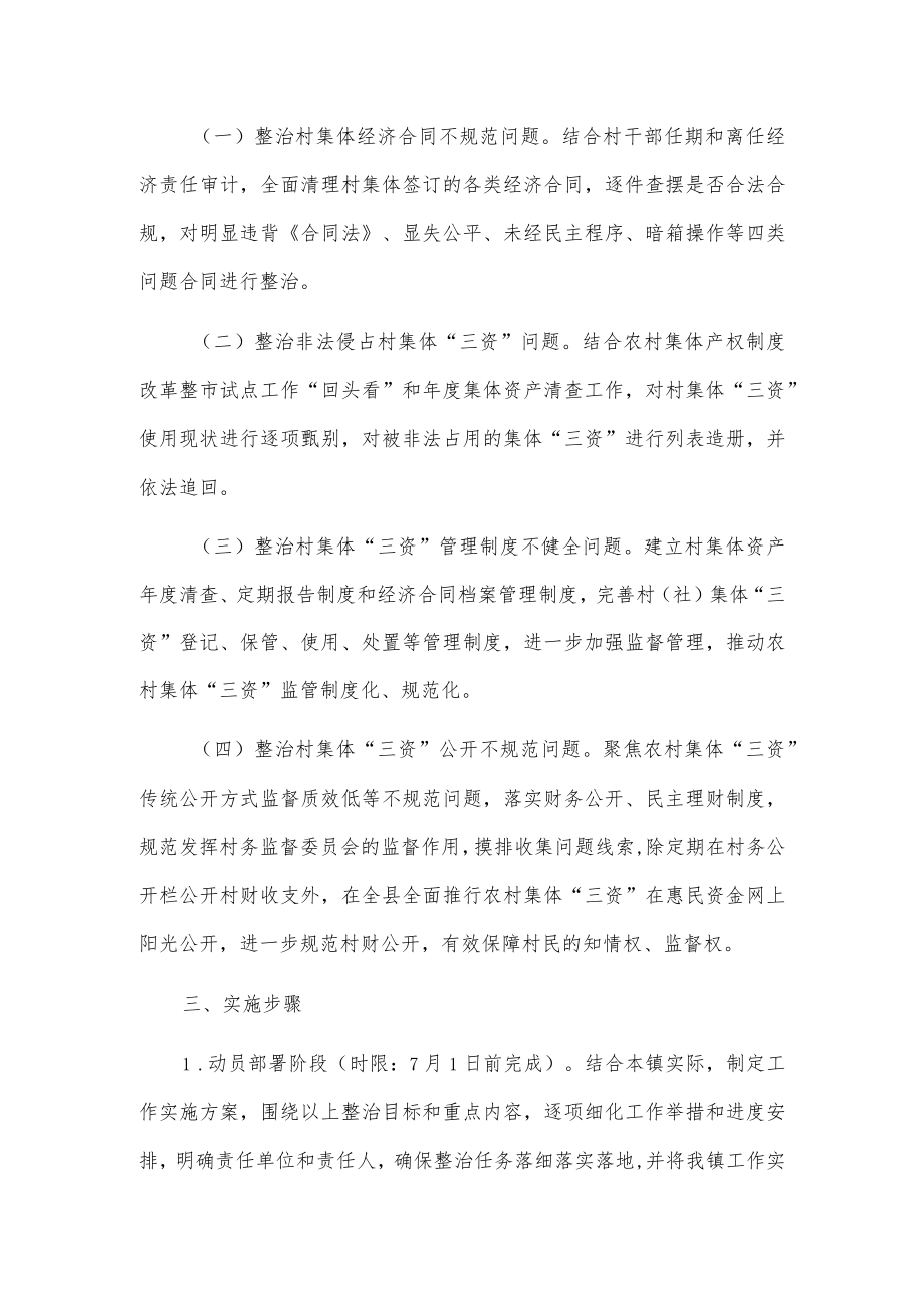 关于开展xxx镇农村集体“三资”监管专项整治工作实施方案.docx_第2页