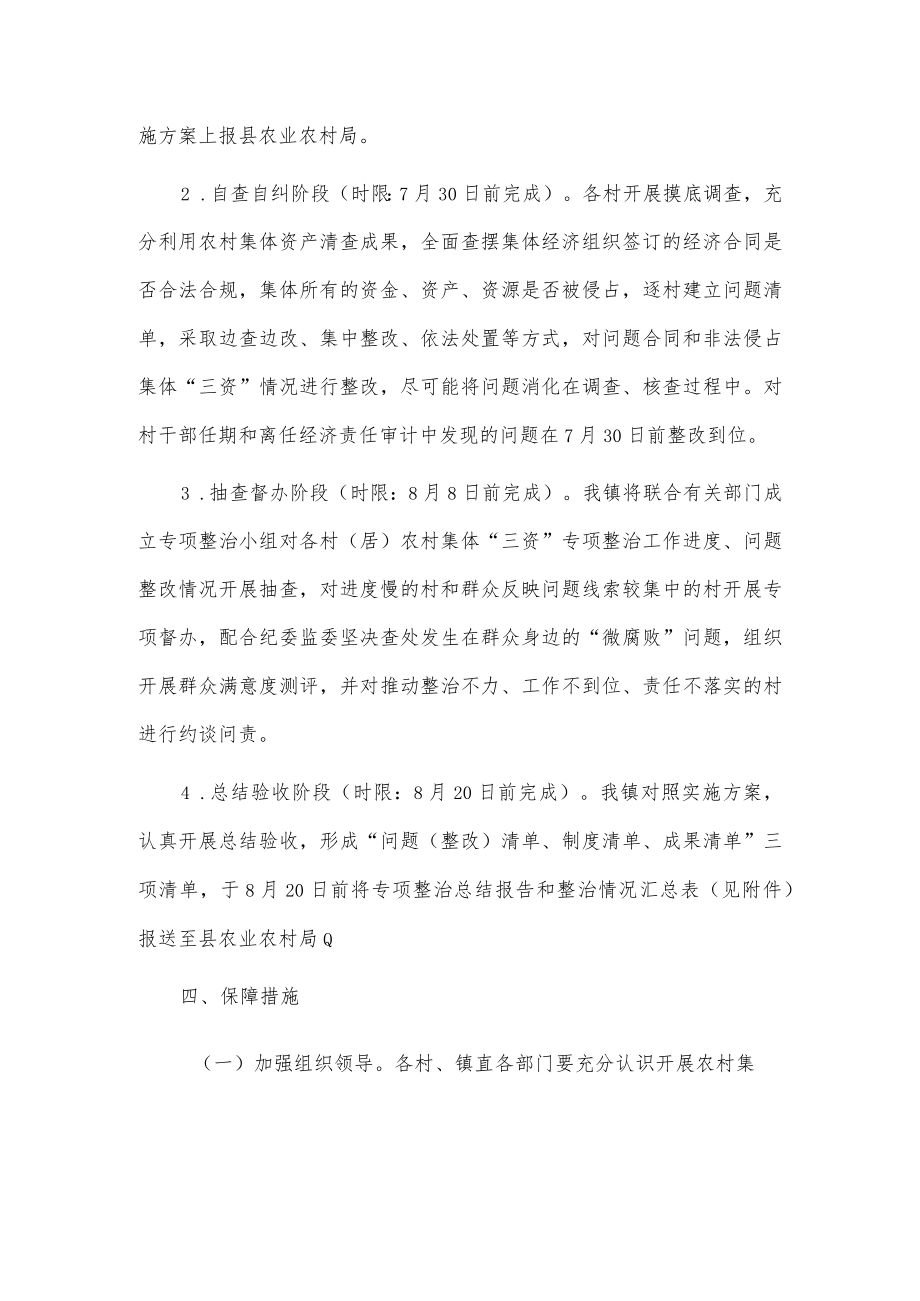 关于开展xxx镇农村集体“三资”监管专项整治工作实施方案.docx_第3页