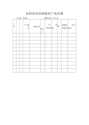 农村危旧房拆除农户花名册.docx