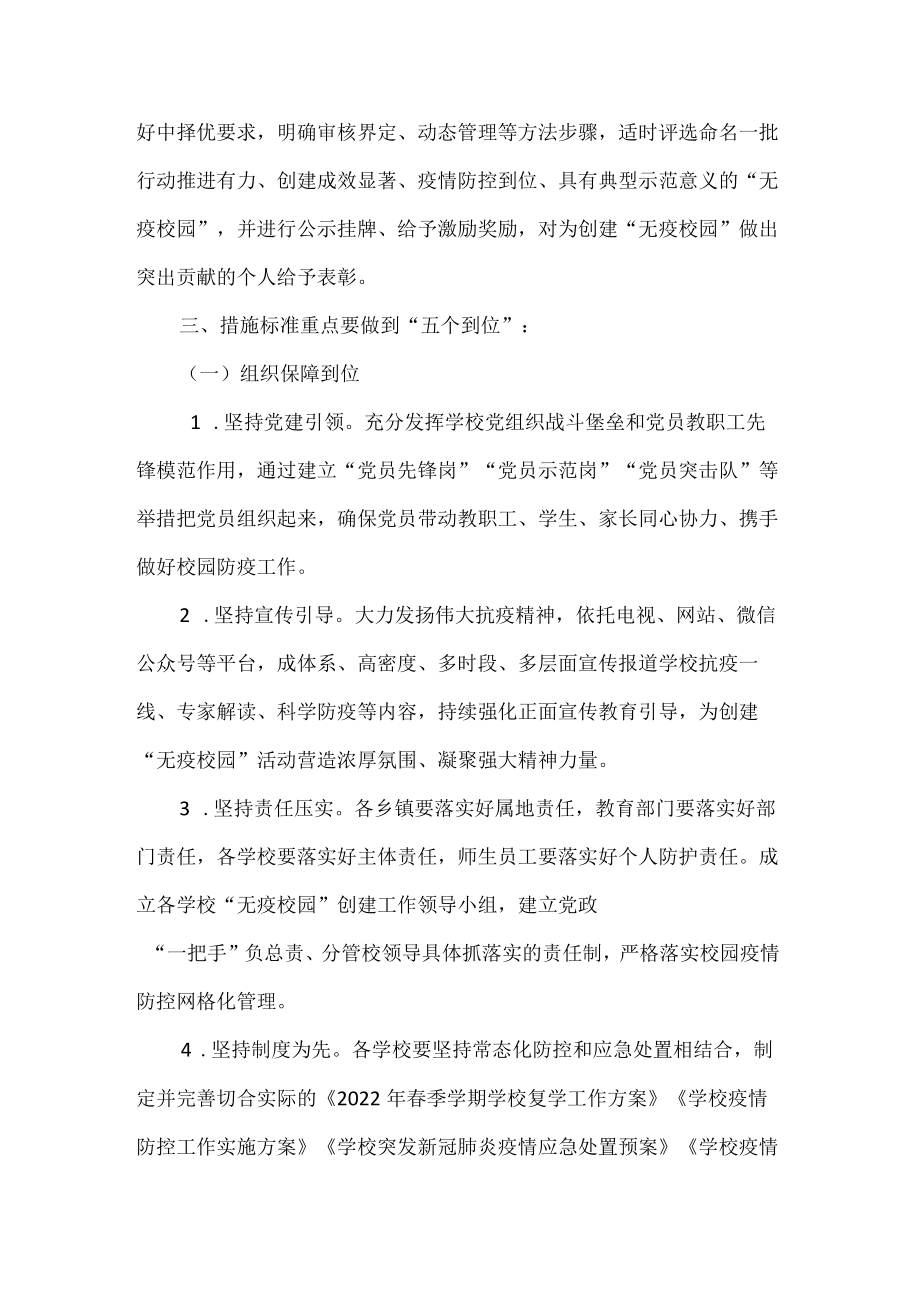 县开展无疫校园创建行动工作实施方案.docx_第2页