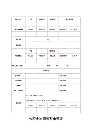 公积金比例调整申请表.docx